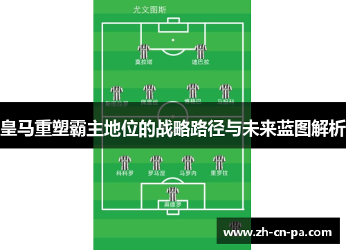 皇马重塑霸主地位的战略路径与未来蓝图解析