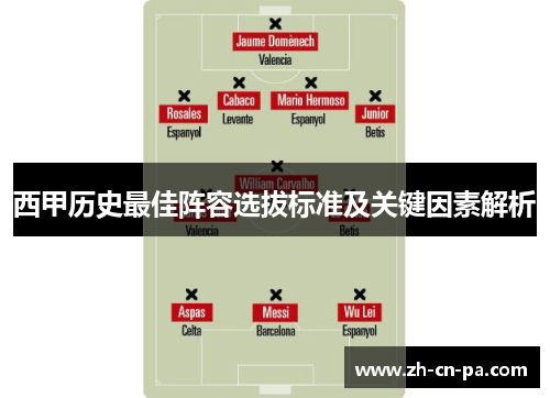 西甲历史最佳阵容选拔标准及关键因素解析