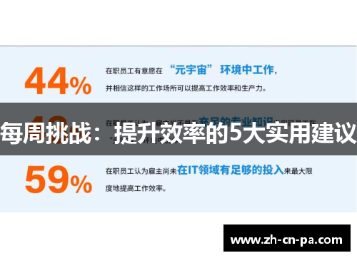 每周挑战：提升效率的5大实用建议
