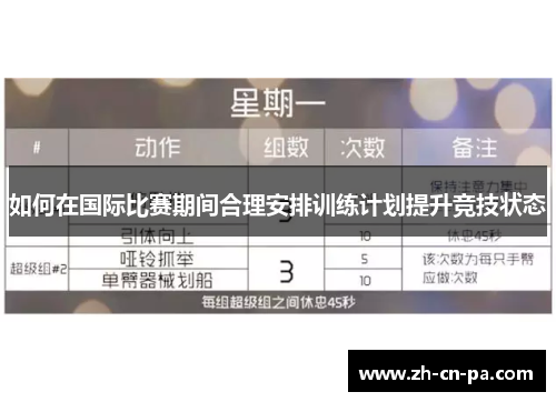 如何在国际比赛期间合理安排训练计划提升竞技状态