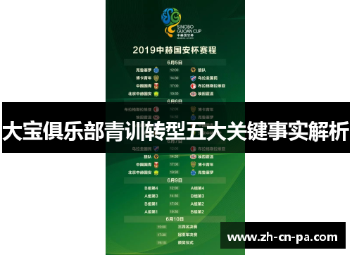 大宝俱乐部青训转型五大关键事实解析