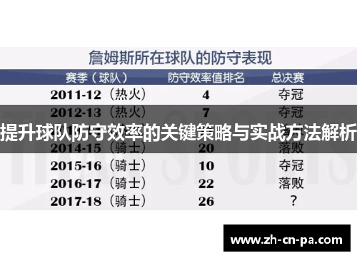 提升球队防守效率的关键策略与实战方法解析
