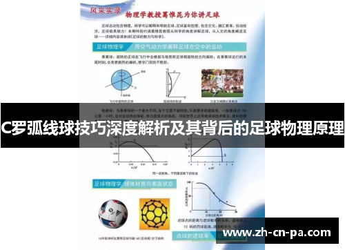 C罗弧线球技巧深度解析及其背后的足球物理原理