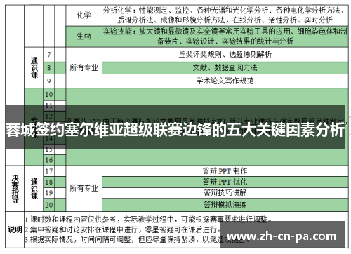 蓉城签约塞尔维亚超级联赛边锋的五大关键因素分析 蓉城签约塞尔维亚超级联赛边锋的五大关键因素分析
