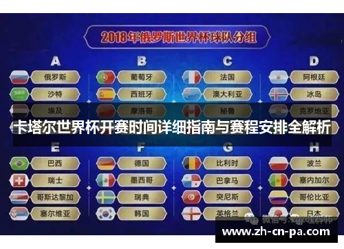 卡塔尔世界杯开赛时间详细指南与赛程安排全解析