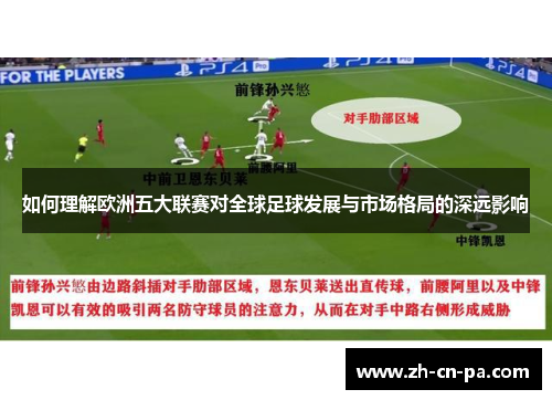 如何理解欧洲五大联赛对全球足球发展与市场格局的深远影响