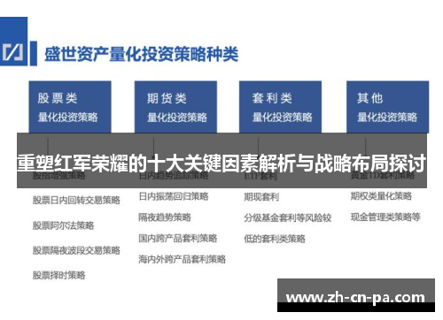 重塑红军荣耀的十大关键因素解析与战略布局探讨