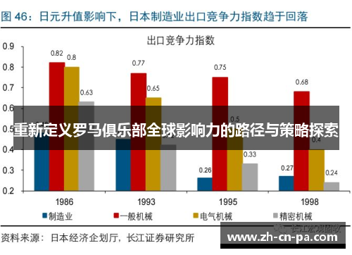 重新定义罗马俱乐部全球影响力的路径与策略探索