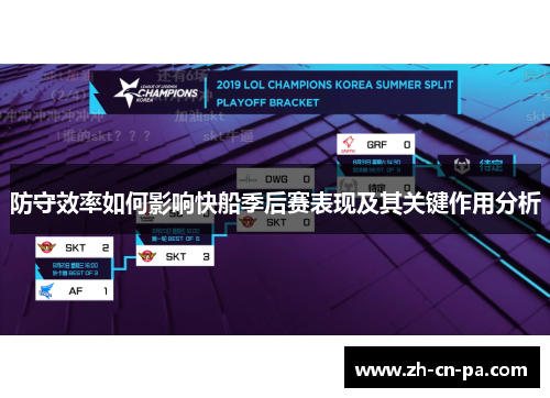 防守效率如何影响快船季后赛表现及其关键作用分析