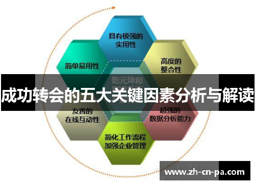 成功转会的五大关键因素分析与解读