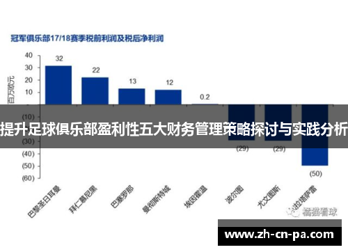 提升足球俱乐部盈利性五大财务管理策略探讨与实践分析