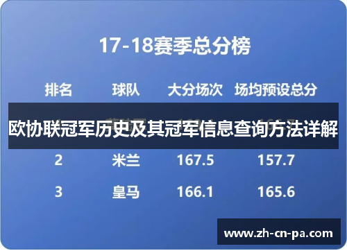 欧协联冠军历史及其冠军信息查询方法详解