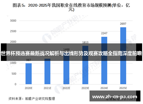 世界杯预选赛最新战况解析与出线形势及观赛攻略全指南深度前瞻 世界杯预选赛最新战况解析与出线形势及观赛攻略全指南深度前瞻
