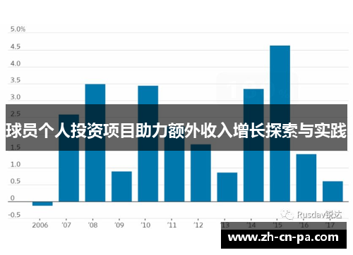 球员个人投资项目助力额外收入增长探索与实践