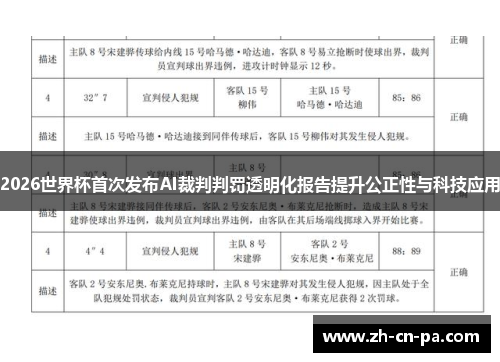 2026世界杯首次发布AI裁判判罚透明化报告提升公正性与科技应用