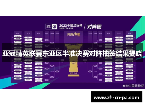 亚冠精英联赛东亚区半准决赛对阵抽签结果揭晓 亚冠精英联赛东亚区半准决赛对阵抽签结果揭晓